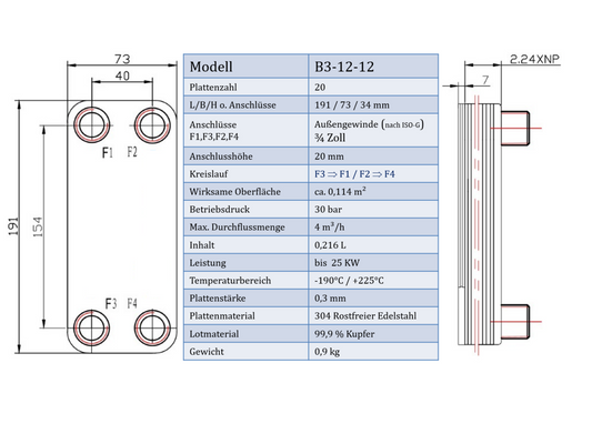 Plattenwärmerauscher B3-12-12 - Edelstahl