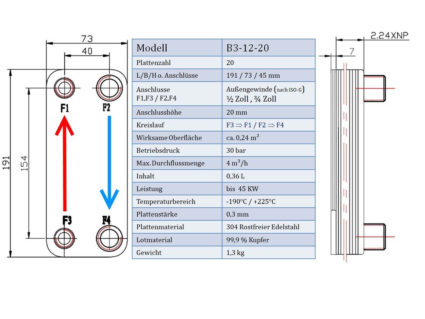 Edelstahl Plattenwärmerauscher B3-12-20 - 0,24 m², 55 kW