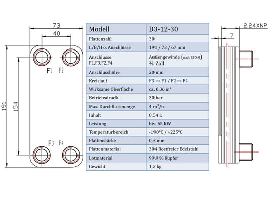 Edelstahl Plattenwärmetauscher B3-12-30 - 0,36 m², 65 kW