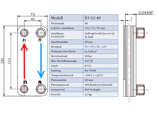 Edelstahl Plattenwärmetauscher B3-12-40 - 0,48 m², 75 kW