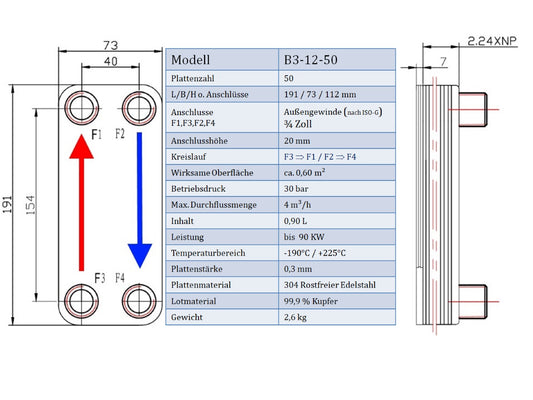 Edelstahl Plattenwärmetauscher B3-12-50 - 0,60 m², 90 kW