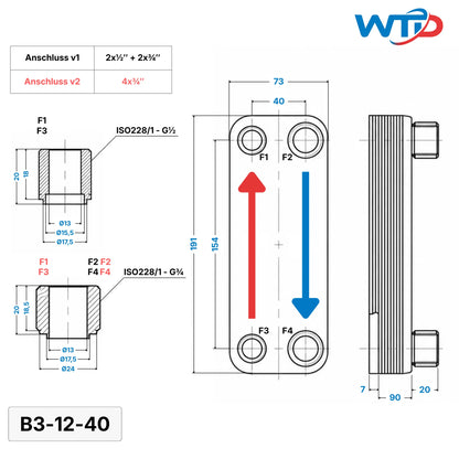 Edelstahl Plattenwärmetauscher B3-12-40 - 0,48 m², 75 kW