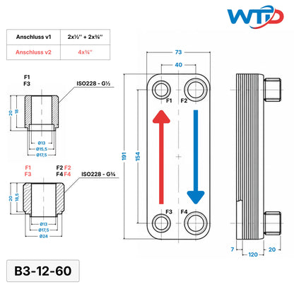 Edelstahl Plattenwärmetauscher B3-12-60 - 0,72 m², 130 kW